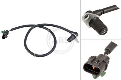 SENZOR TURATIE ROATA