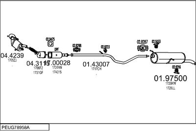 Układ wydechowy MTS PEUG78958A132608