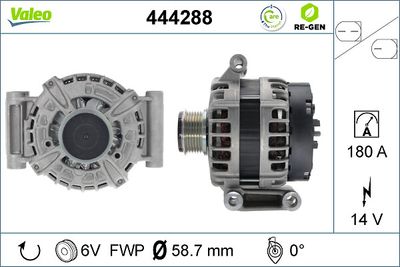 GENERATOR / ALTERNATOR VALEO 444288