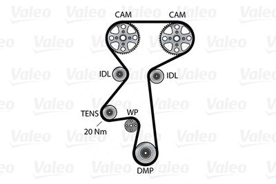 Vandpumpe + tandremssæt VALEO 614689