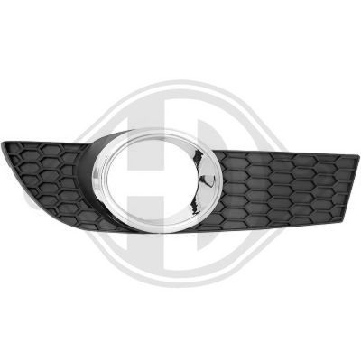 Ventilatiegrille, bumper
