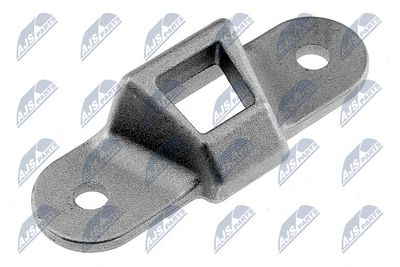 GHID BUTON DE INCHIDERE