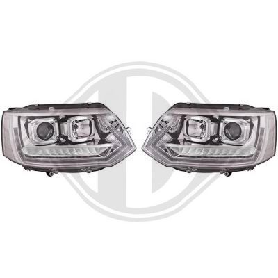 SET FARURI PRINCIPALE