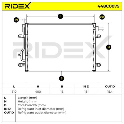 кондензатор, климатизация RIDEX 448C0075