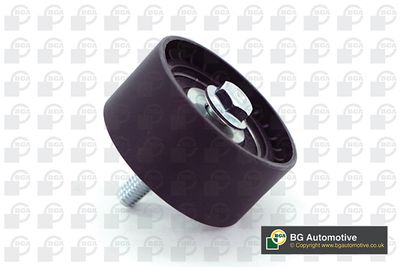 ROLA GHIDARE/CONDUCERE CUREA TRANSMISIE