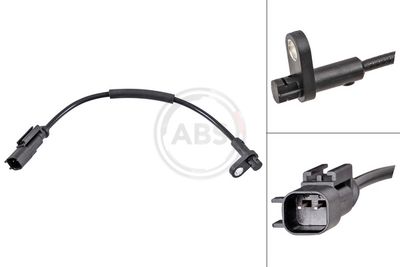 SENZOR TURATIE ROATA