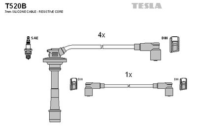 SET CABLAJ APRINDER TESLA T520B