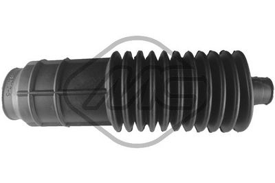 ANSAMBLU BURDUF DIRECTIE