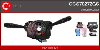 COMUTATOR COLOANA DIRECTIE