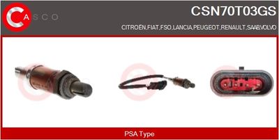 SONDA LAMBDA