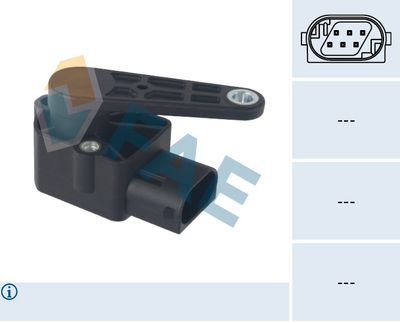 SENZOR REGLARE FARURI