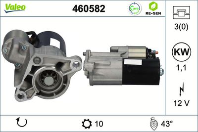 стартер VALEO 460582