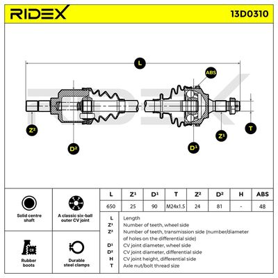 полуоска RIDEX 13D0310