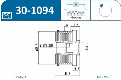 SISTEM ROATA LIBERA GENERATOR IJS GROUP 301094 1