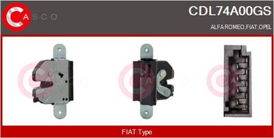ELEMENT REGLAJ INCHIDERE CENTRALIZATA