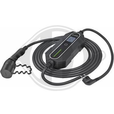 STAțIE DE îNCăRCARE VEHICUL ELECTRIC