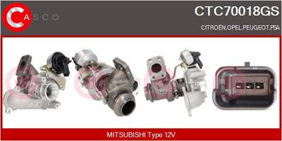 COMPRESOR SISTEM DE SUPRAALIMENTARE