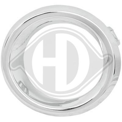 BLENDE NEBELSCHEINWERFER