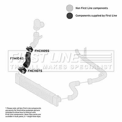 Charge Air Hose FIRST LINE FTH1043