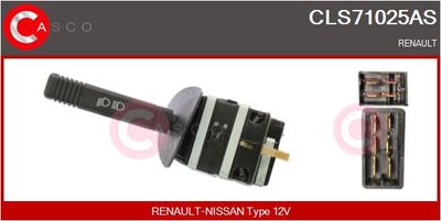 COMUTATOR COLOANA DIRECTIE