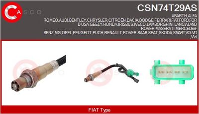 SONDA LAMBDA
