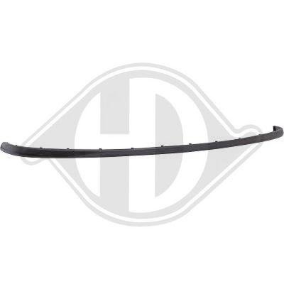 BANDA DE PROTECTIE BARA DE PROTECTIE