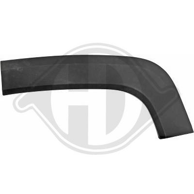 VERBREITERUNG KOTFLüGEL