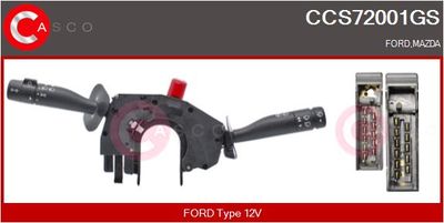 COMUTATOR COLOANA DIRECTIE