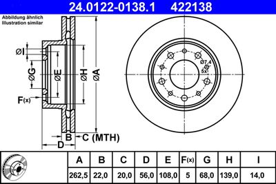 Тормозной диск ATE 24.0122-0138.1 для VOLVO 740