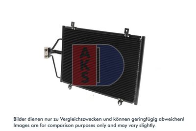 KONDENSATOR KLIMAANLAGE
