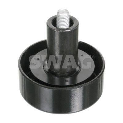 ROLA GHIDARE/CONDUCERE CUREA TRANSMISIE