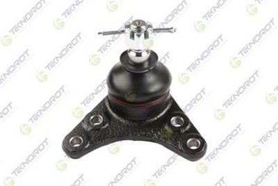 ARTICULATIE SARCINA/GHIDARE