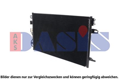 KONDENSATOR KLIMAANLAGE