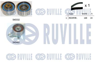 Комплект ремня ГРМ RUVILLE 550244 для ALFA ROMEO 155