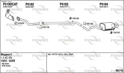 Układ wydechowy FENNO RE716