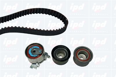 SET CUREA DE DISTRIBUTIE