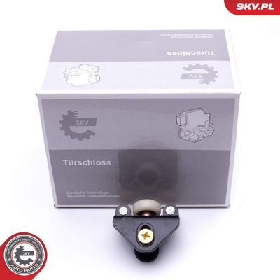 Ritinėlio kreiptuvas, atstumiamos durys