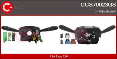 COMUTATOR COLOANA DIRECTIE