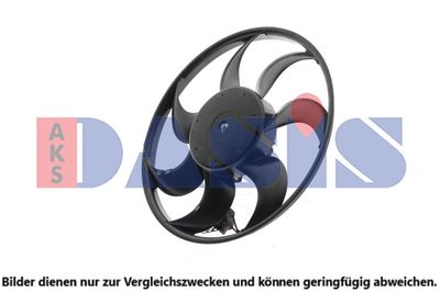 LüFTER MOTORKüHLUNG