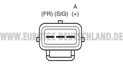 GENERATOR EUROTEC 12049070 3