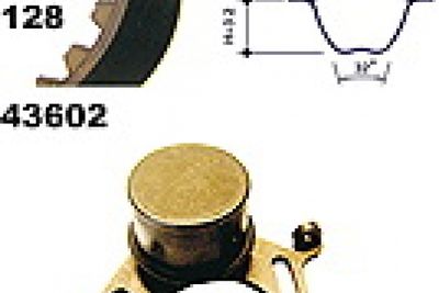 SET CUREA DE DISTRIBUTIE