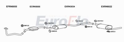 Układ wydechowy EUROFLO RNTRA19D7001B
