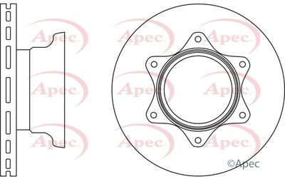 Brake Disc APEC DSK2796