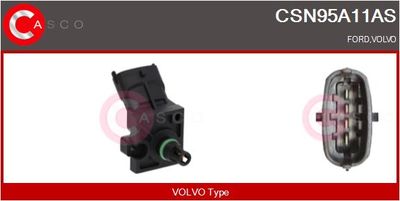 SENZOR PRESIUNE GALERIE ADMISIE