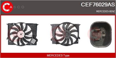 MOTOR ELECTRIC VENTILATOR