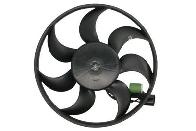 Radiatorventilator