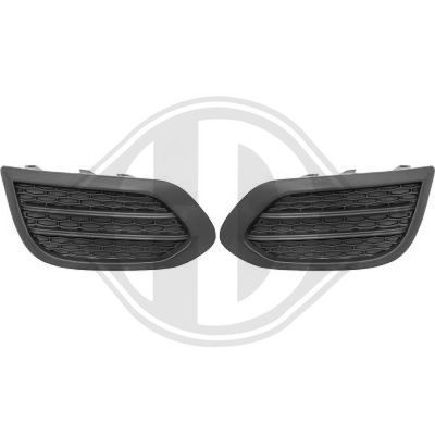 Ventilatiegrille, bumper