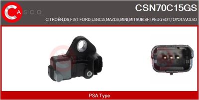 SENZOR IMPULSURI ARBORE COTIT
