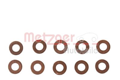 SCUT PROTECTIE TERMICA INST. INJECTIE