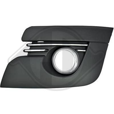 Ventilatiegrille, bumper